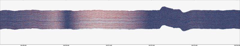 specMACS quicklook