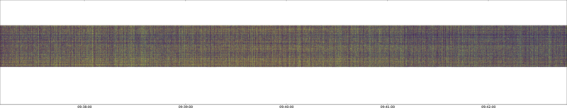 specMACS quicklook