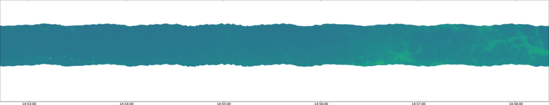 specMACS quicklook