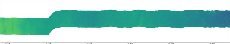 specMACS quicklook