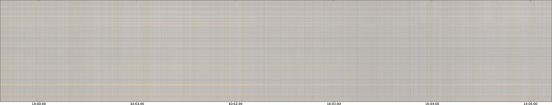 specMACS quicklook