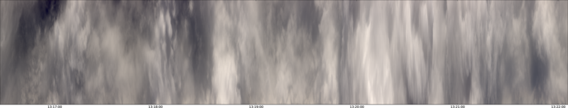 specMACS quicklook