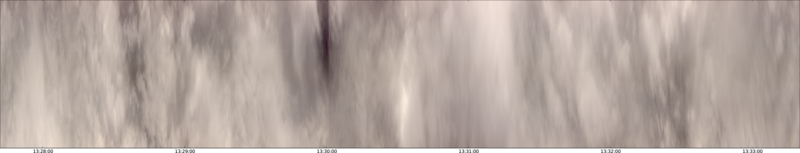 specMACS quicklook