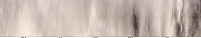 specMACS quicklook