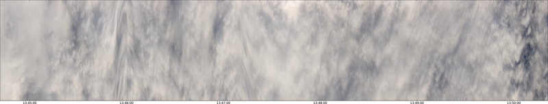 specMACS quicklook