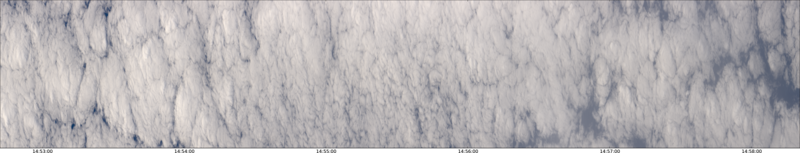 specMACS quicklook