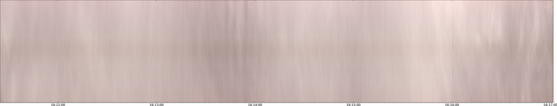 specMACS quicklook