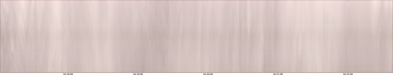specMACS quicklook