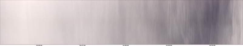 specMACS quicklook