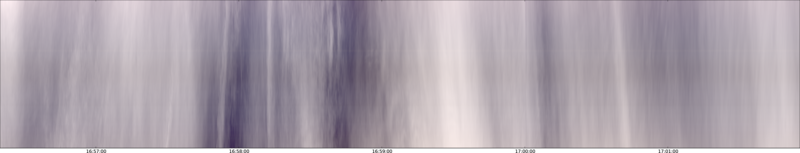 specMACS quicklook