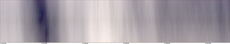 specMACS quicklook
