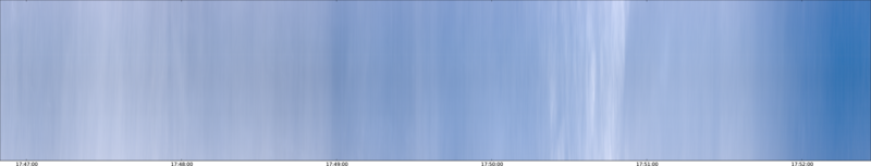 specMACS quicklook