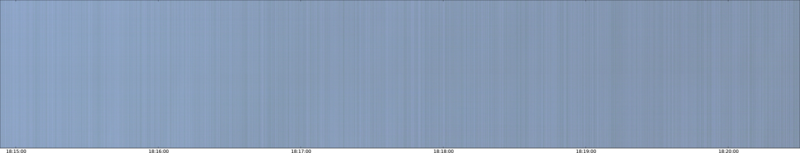 specMACS quicklook