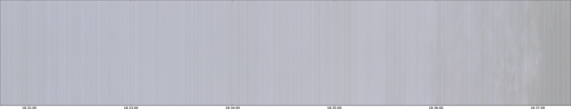 specMACS quicklook