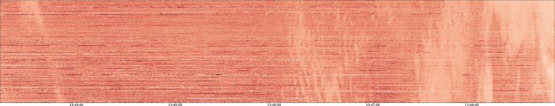 specMACS quicklook