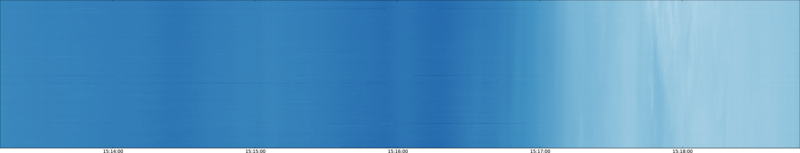 specMACS quicklook