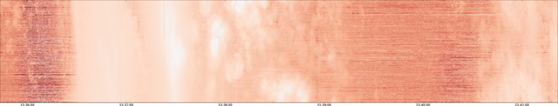specMACS quicklook