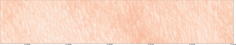 specMACS quicklook