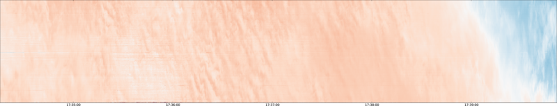 specMACS quicklook