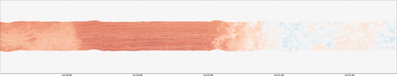 specMACS quicklook