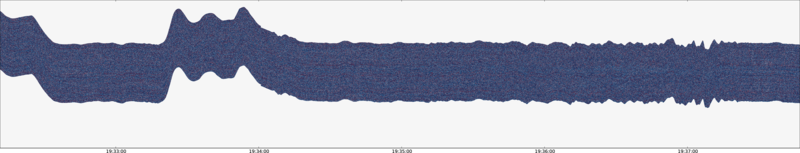 specMACS quicklook