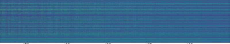 specMACS quicklook