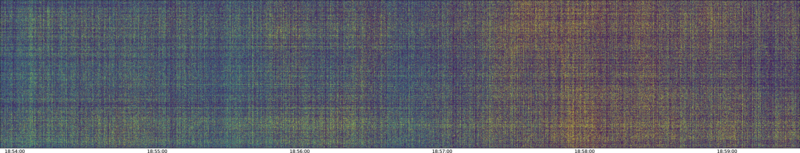 specMACS quicklook
