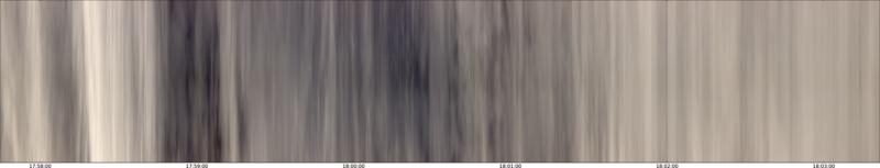 specMACS quicklook
