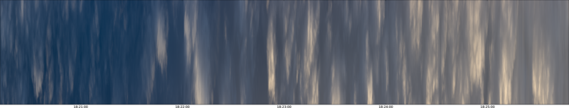specMACS quicklook