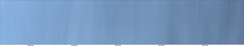 specMACS quicklook