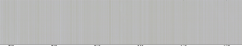 specMACS quicklook
