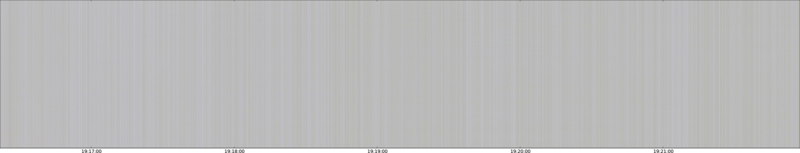 specMACS quicklook