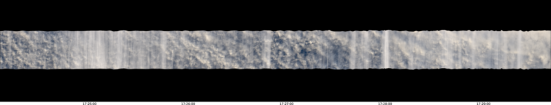 specMACS quicklook