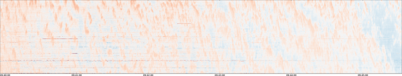 specMACS quicklook