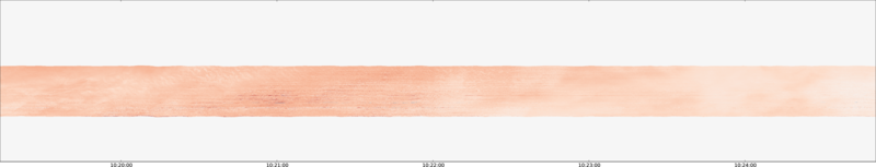 specMACS quicklook