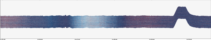 specMACS quicklook