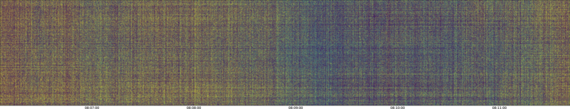 specMACS quicklook