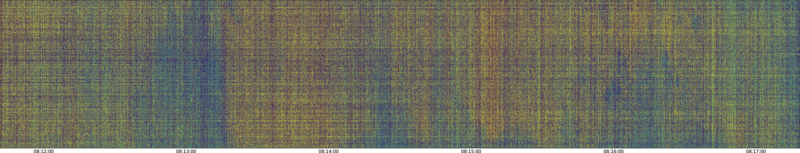 specMACS quicklook