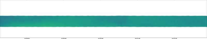 specMACS quicklook