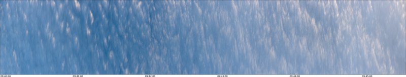 specMACS quicklook