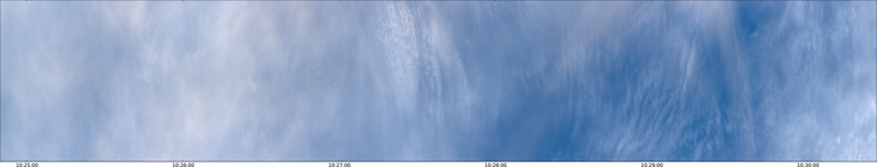specMACS quicklook