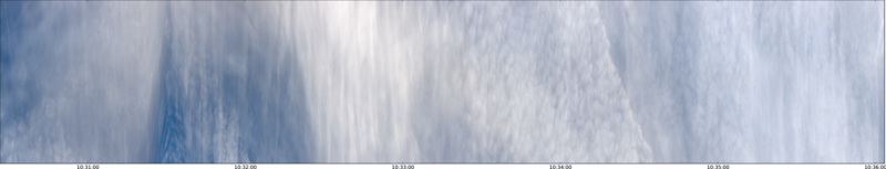 specMACS quicklook
