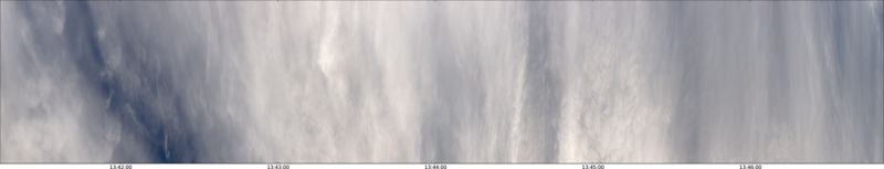 specMACS quicklook
