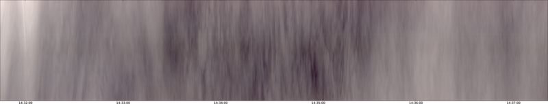 specMACS quicklook