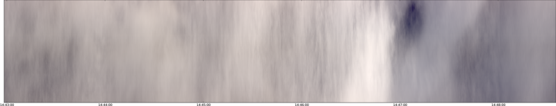 specMACS quicklook