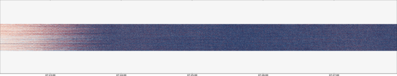 specMACS quicklook