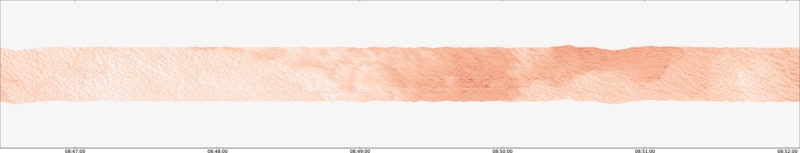 specMACS quicklook