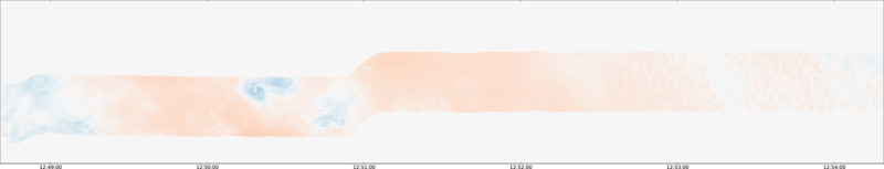 specMACS quicklook