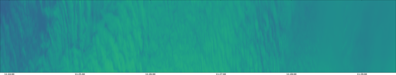 specMACS quicklook