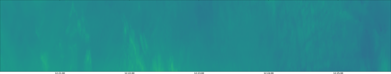 specMACS quicklook